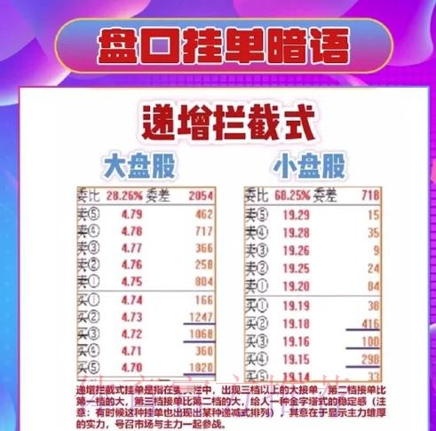 世界杯盘口推荐入口:最佳策略与选择分析 世界杯盘口推荐入口:最佳策略与选择分析